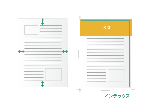 位置について